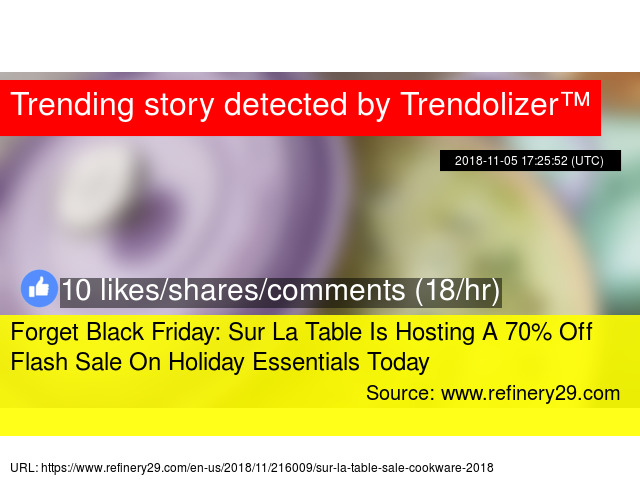 Forget Black Friday Sur La Table Is Hosting A 70 Off Flash On Forget Black Friday Sur La Table Is Hosting A 70 Off Flash On Holiday Essentials Today Stats